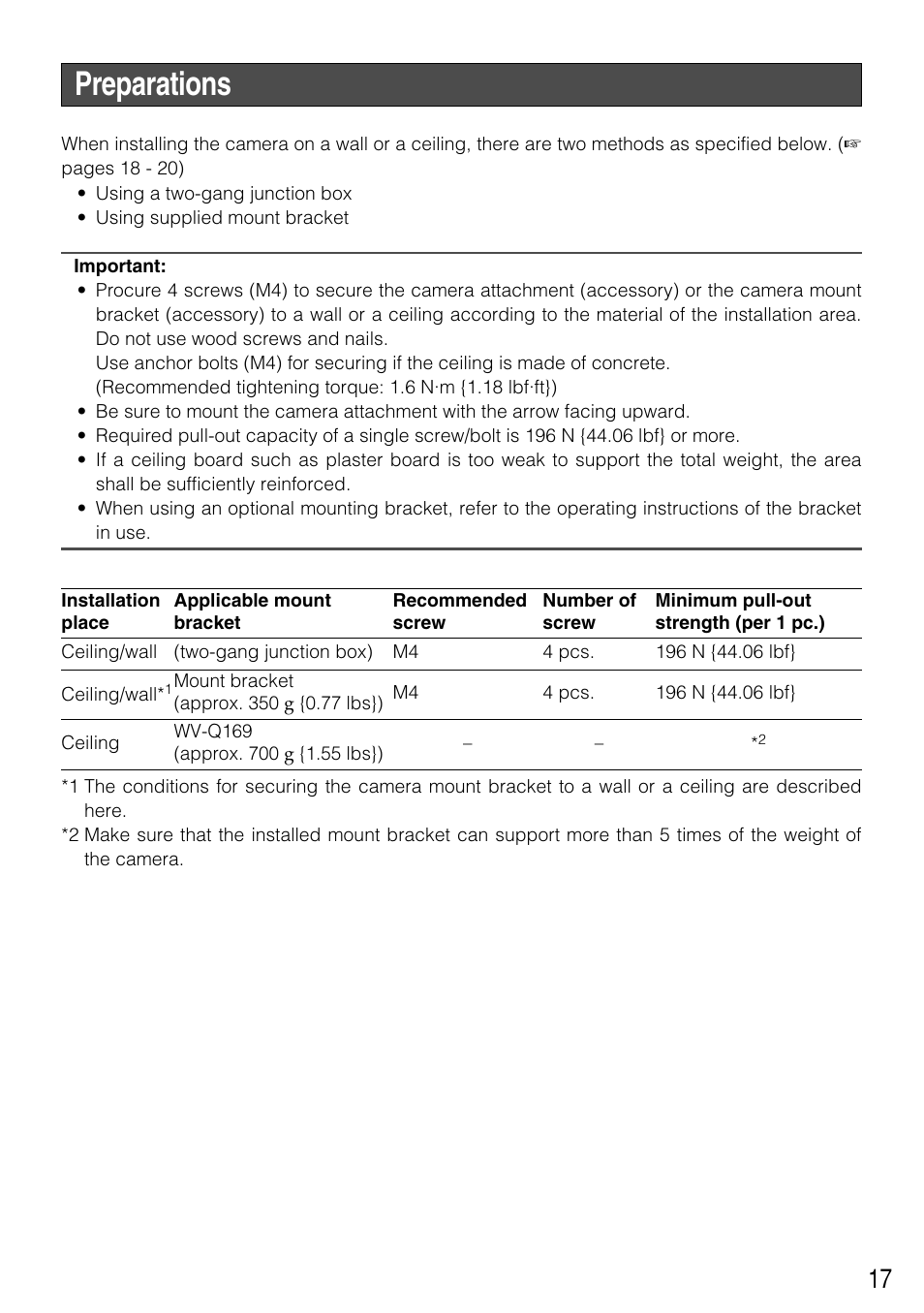 Preparations | Panasonic WV-NW502SK User Manual | Page 17 / 44