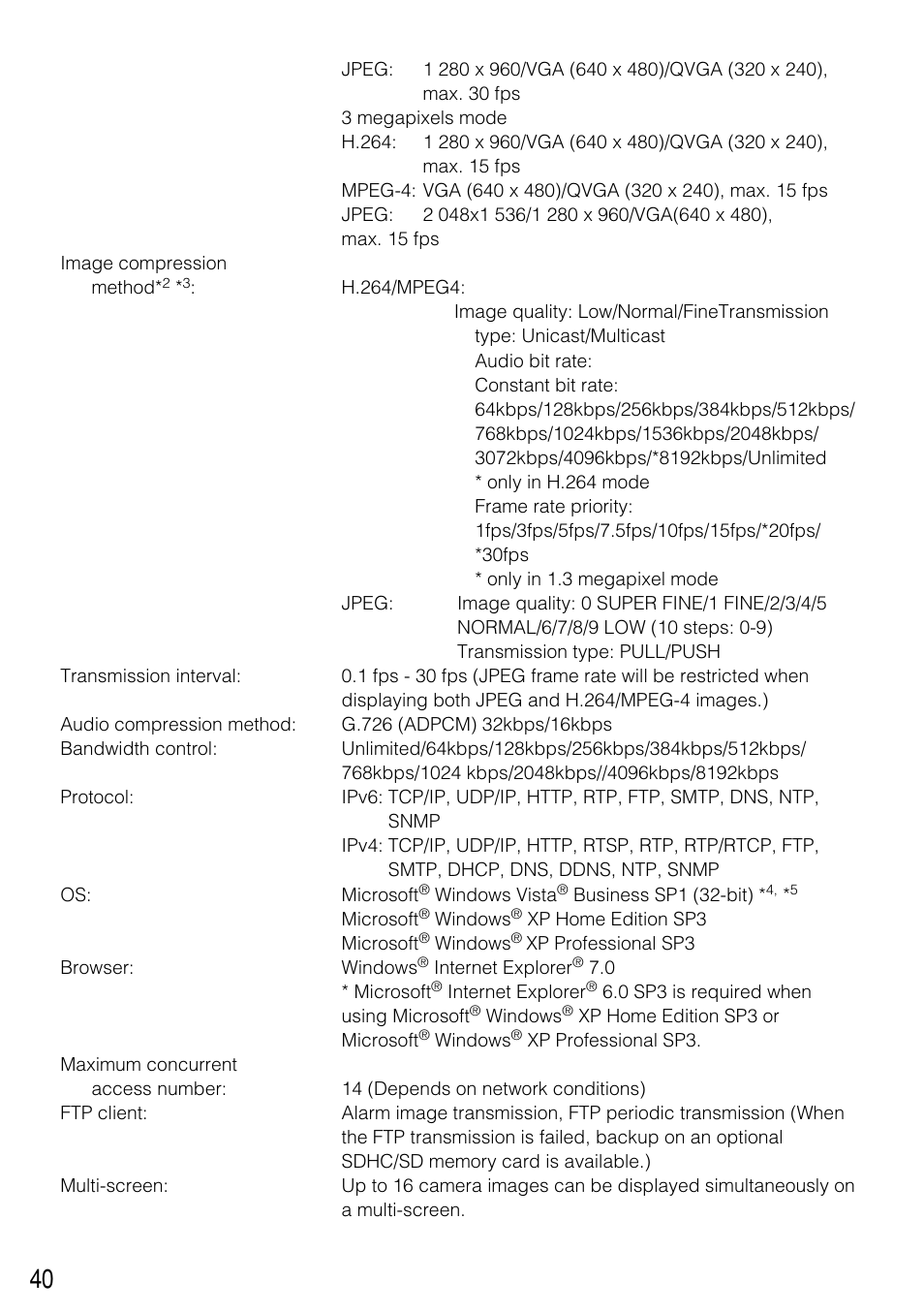 Panasonic WV-NW502SK User Manual | Page 40 / 44