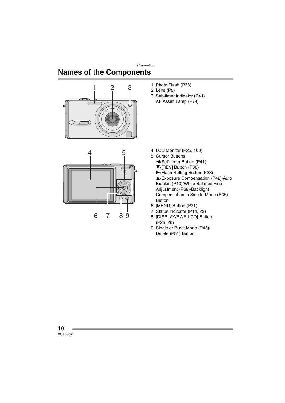 Names of the components | Panasonic DMC-FX9PP User Manual | Page 10 / 124