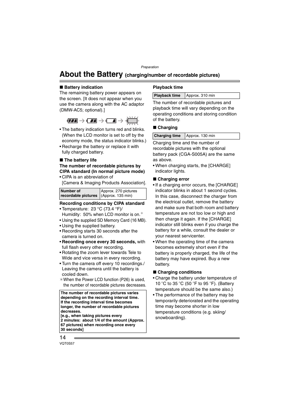 About the battery | Panasonic DMC-FX9PP User Manual | Page 14 / 124