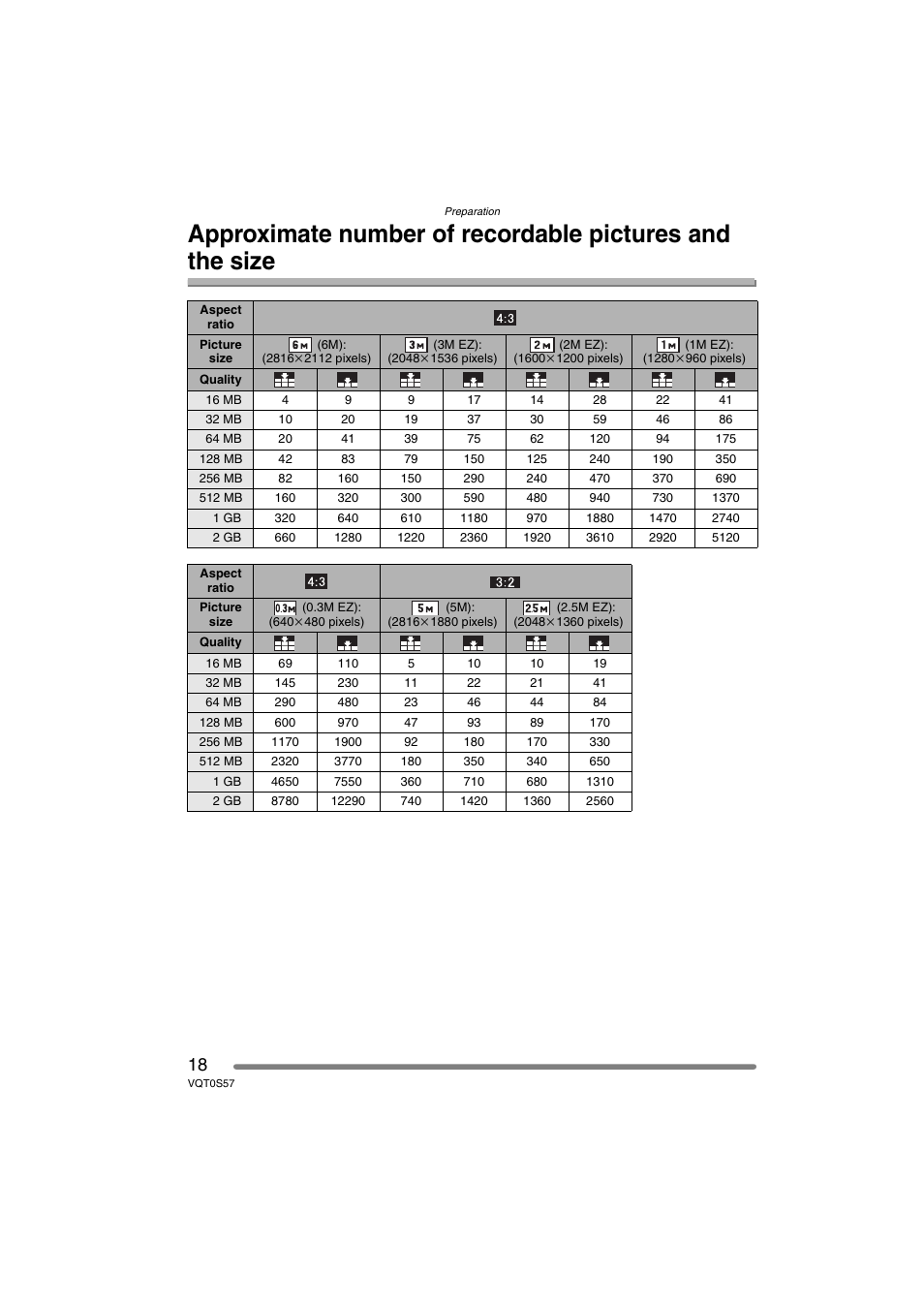 Panasonic DMC-FX9PP User Manual | Page 18 / 124