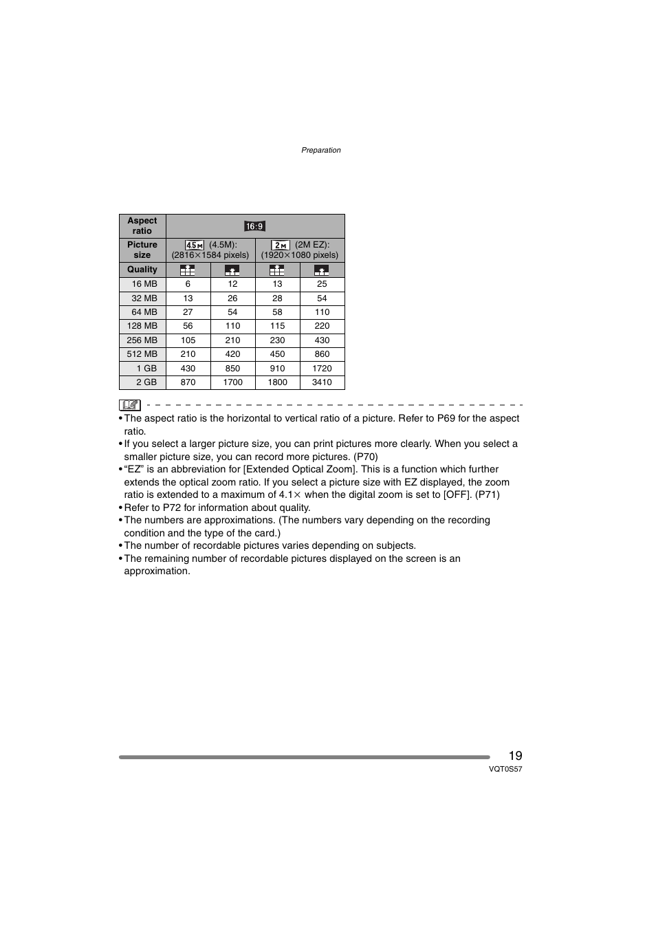 Panasonic DMC-FX9PP User Manual | Page 19 / 124