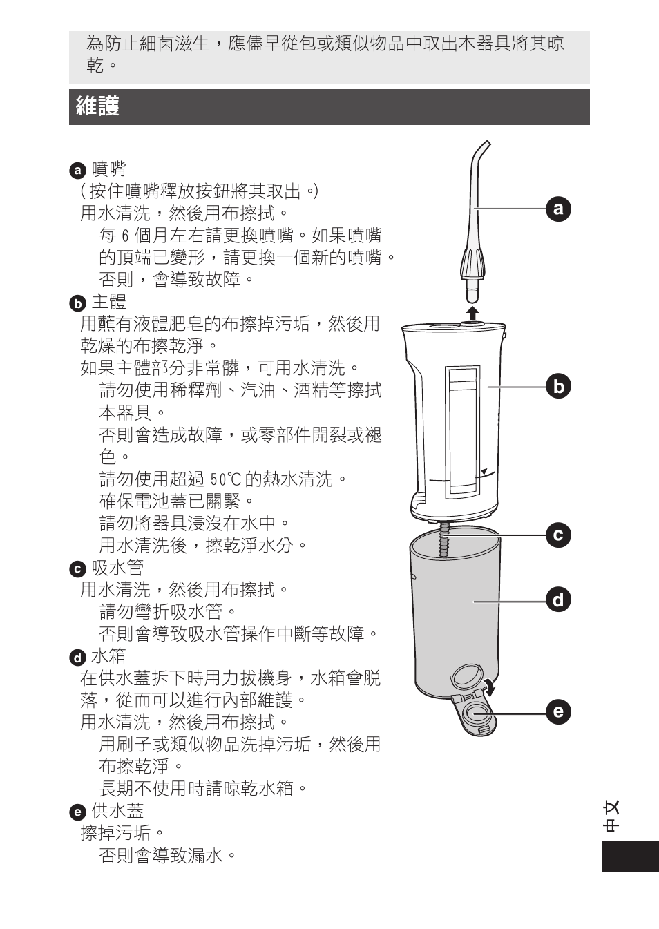 Panasonic EWDJ10 User Manual | Page 21 / 24