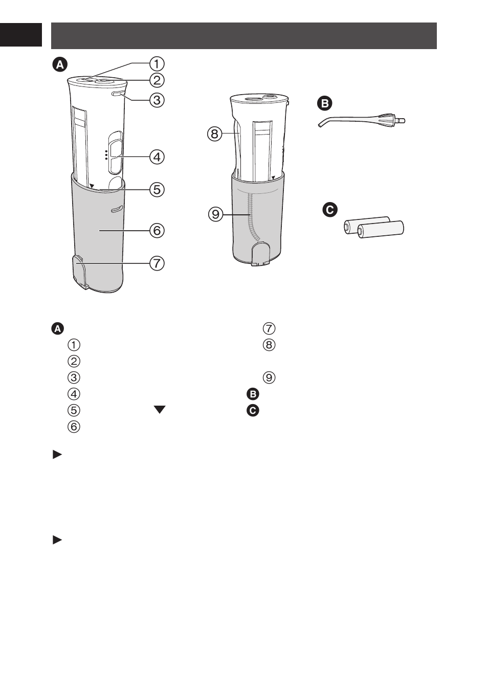 Partsidentification | Panasonic EWDJ10 User Manual | Page 4 / 24