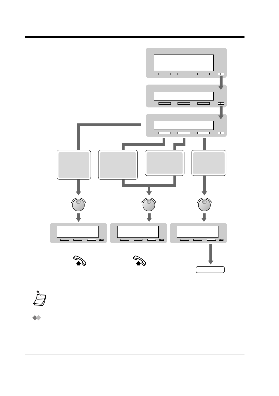 Using the kx-t7436 | Panasonic KX-TD816NZ User Manual | Page 112 / 246