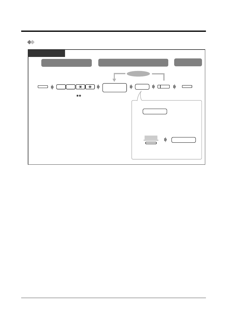 T7433 | Panasonic KX-TD816NZ User Manual | Page 118 / 246