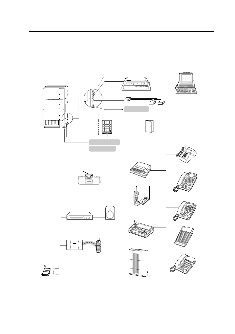 3connection example, 1connection example, Connection example | 3 connection example, 1 connection example | Panasonic KX-TD816NZ User Manual | Page 13 / 246
