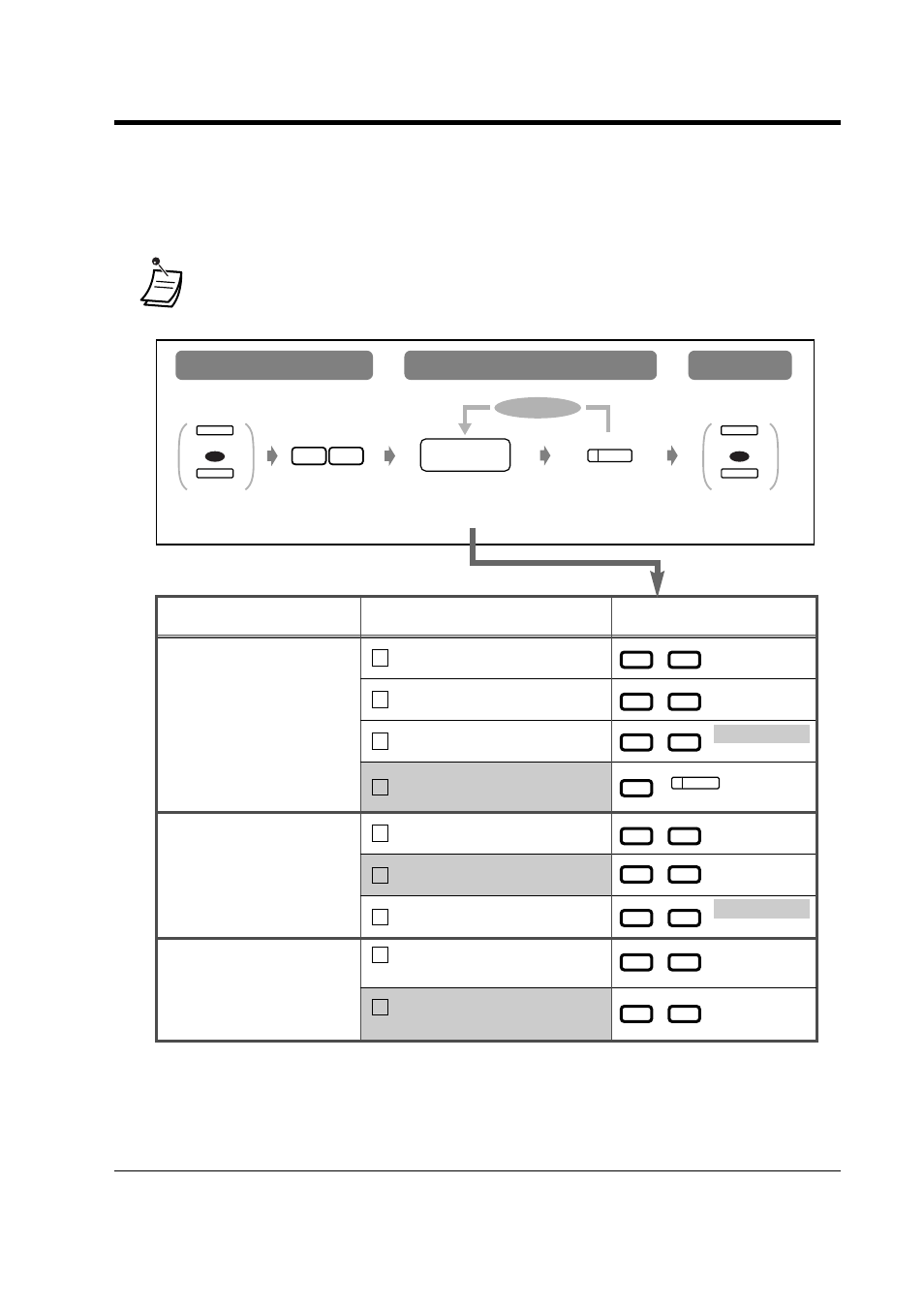 2initial settings, Initial settings, 2 initial settings | Item selection programming input | Panasonic KX-TD816NZ User Manual | Page 141 / 246