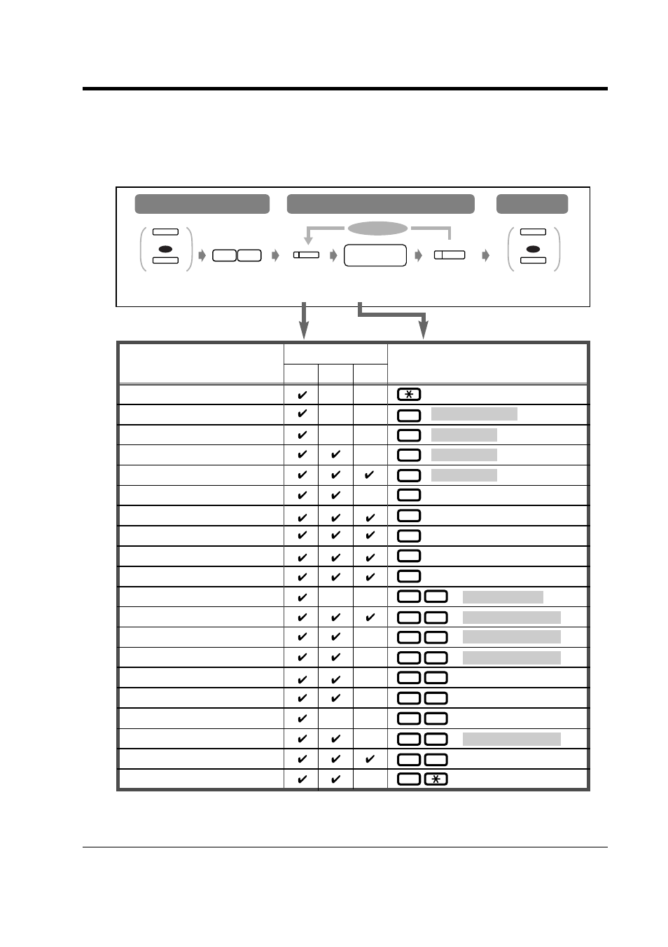 3customising the buttons, Customising the buttons, 3 customising the buttons | Panasonic KX-TD816NZ User Manual | Page 143 / 246