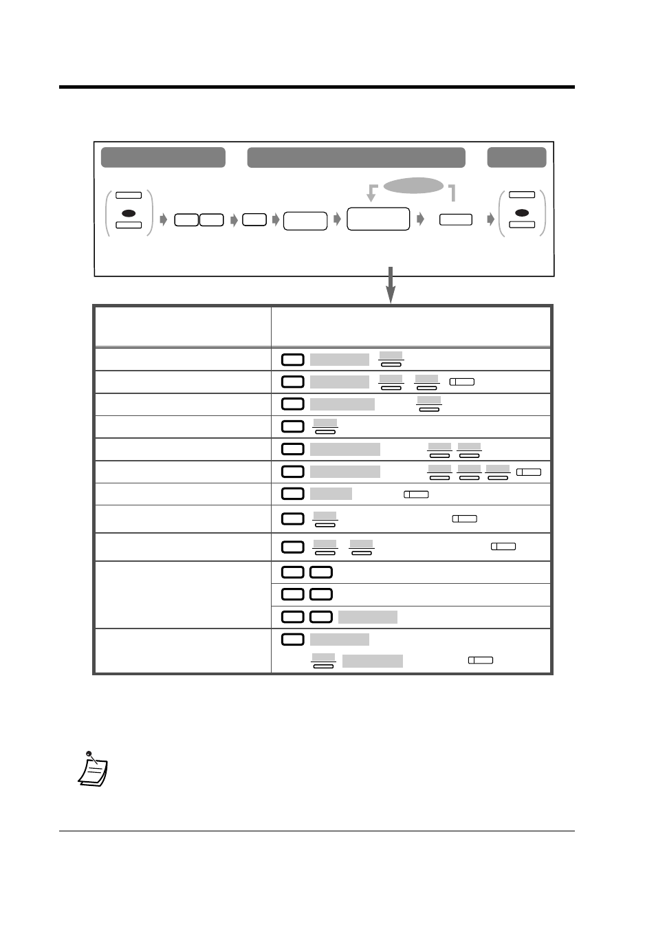 Charge fee management [pre-assigned extension only, Item programming input | Panasonic KX-TD816NZ User Manual | Page 146 / 246