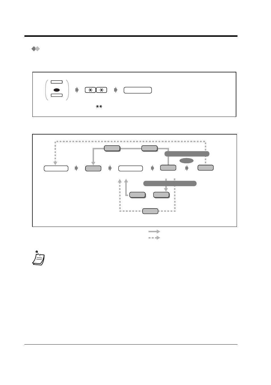 Procedure | Panasonic KX-TD816NZ User Manual | Page 150 / 246