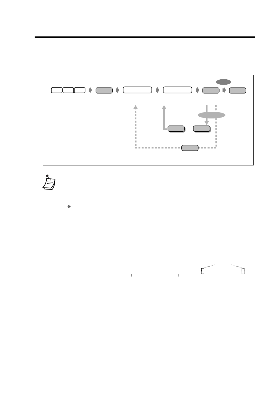 3system speed dialling number set (001), System speed dialling number set (001), 3 system speed dialling number set (001) | Panasonic KX-TD816NZ User Manual | Page 155 / 246