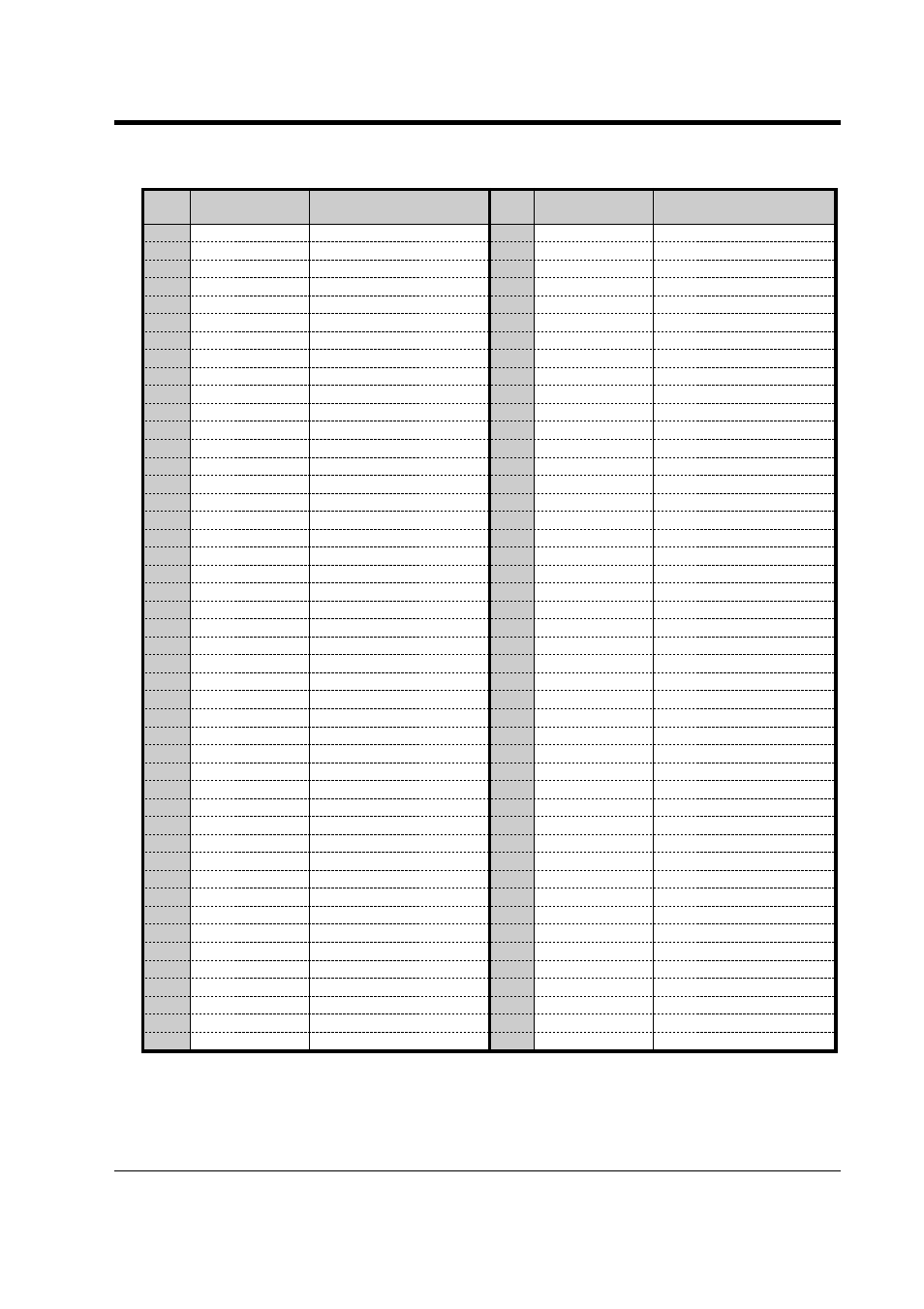 Programming list for 001/002 | Panasonic KX-TD816NZ User Manual | Page 157 / 246