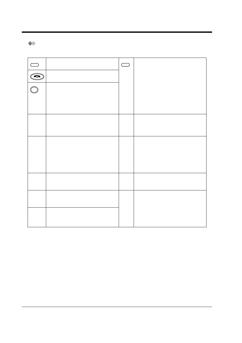 Button descriptions | Panasonic KX-TD816NZ User Manual | Page 174 / 246