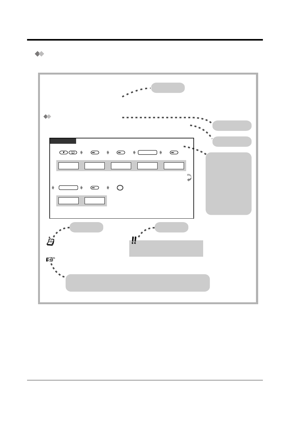 How to follow the steps, 6 using the call directories, A sample operation is shown below | Conditions hints sub feature title description, Storing the names and numbers | Panasonic KX-TD816NZ User Manual | Page 176 / 246