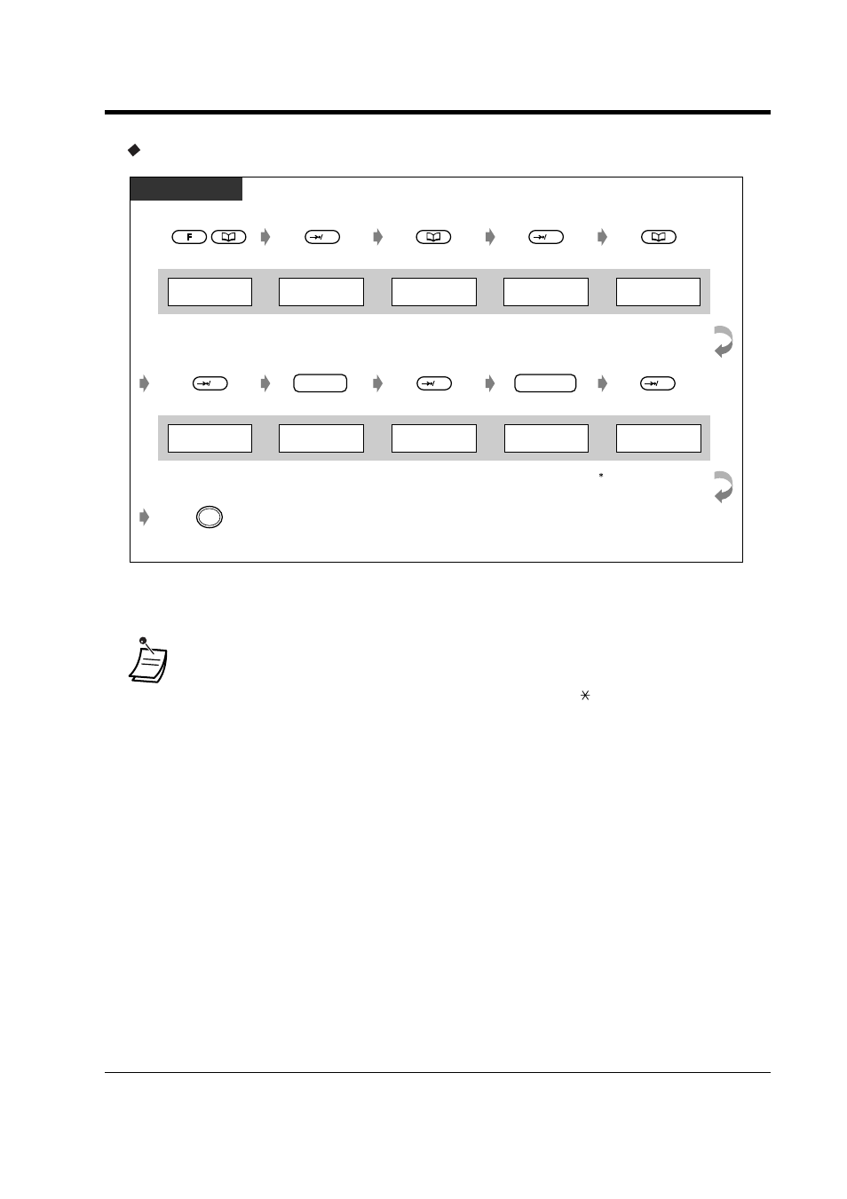 To edit a ps dialling directory item | Panasonic KX-TD816NZ User Manual | Page 187 / 246