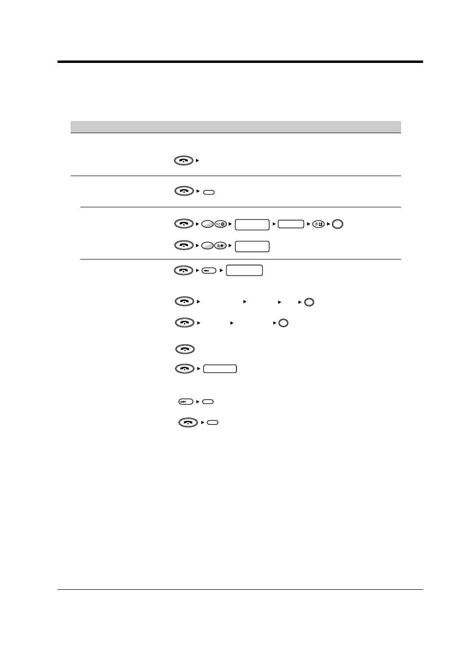 10other operations, Other operations, 10 other operations | Panasonic KX-TD816NZ User Manual | Page 195 / 246