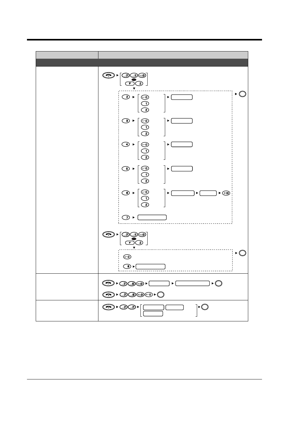 3 operation, Dect portable station, Operation | Before leaving your desk | Panasonic KX-TD816NZ User Manual | Page 198 / 246