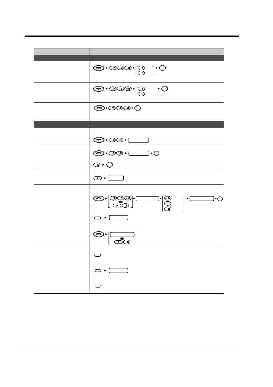 3 operation, Dect portable station, Operation | Panasonic KX-TD816NZ User Manual | Page 200 / 246