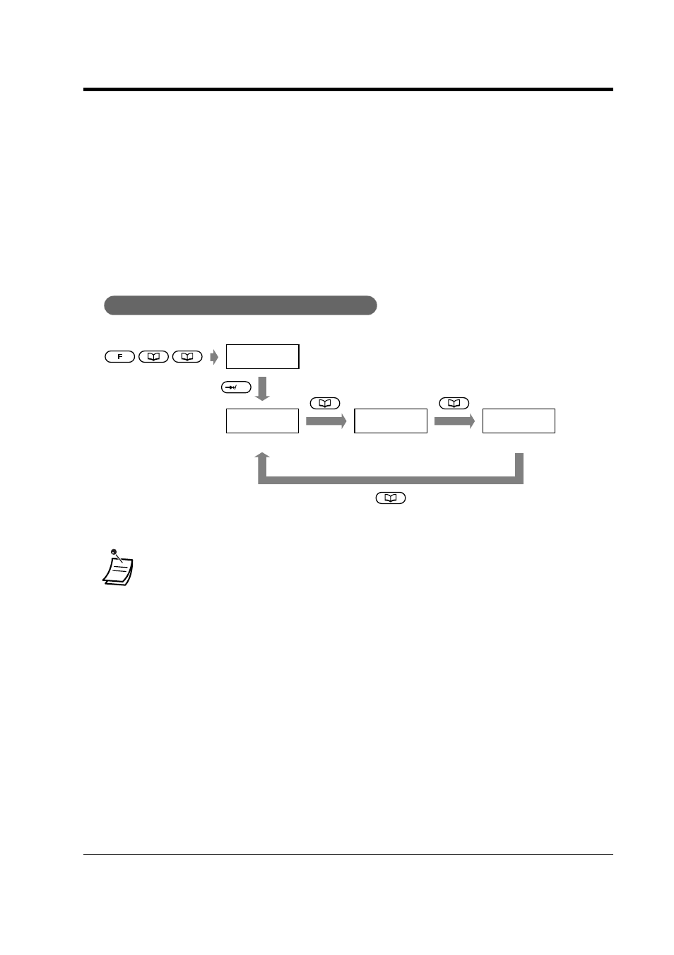 4customising your ps, 1programming information, Customising your ps | Programming information, 4 customising your ps, 1 programming information | Panasonic KX-TD816NZ User Manual | Page 201 / 246