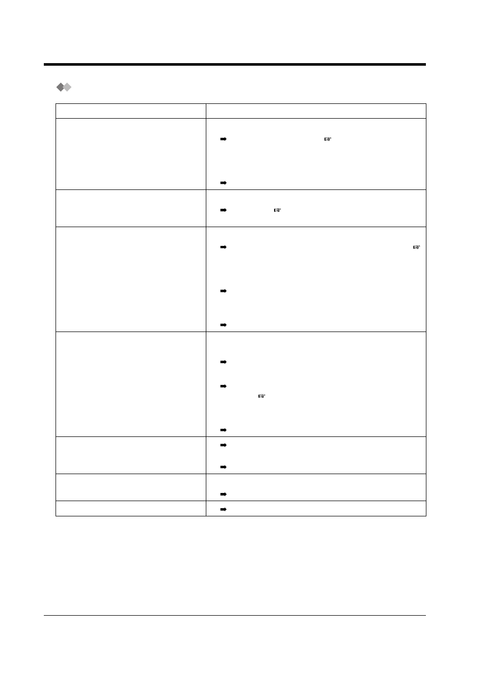 Troubleshooting for dect portable station, Problem, Remedy | Panasonic KX-TD816NZ User Manual | Page 218 / 246