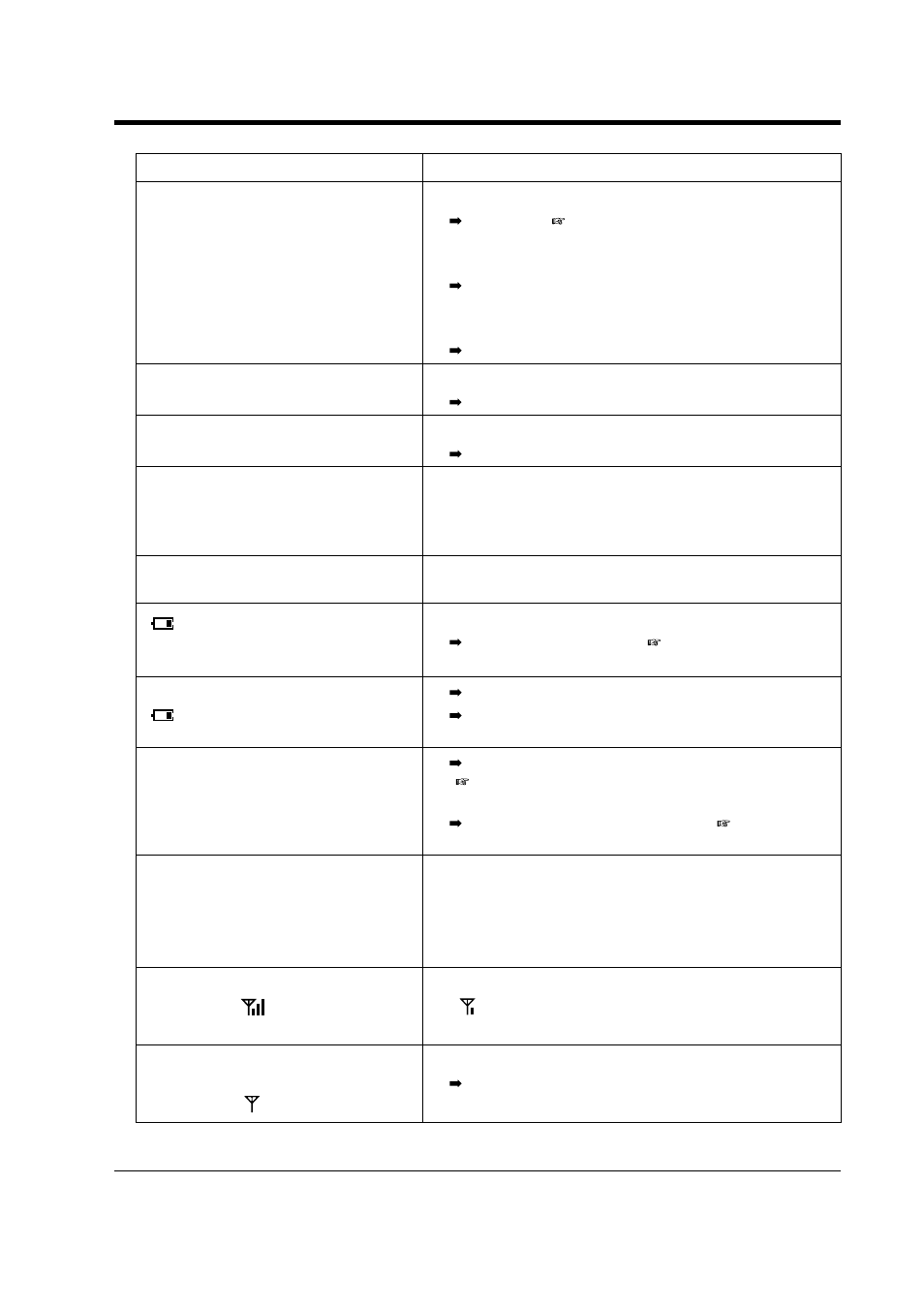 Panasonic KX-TD816NZ User Manual | Page 219 / 246