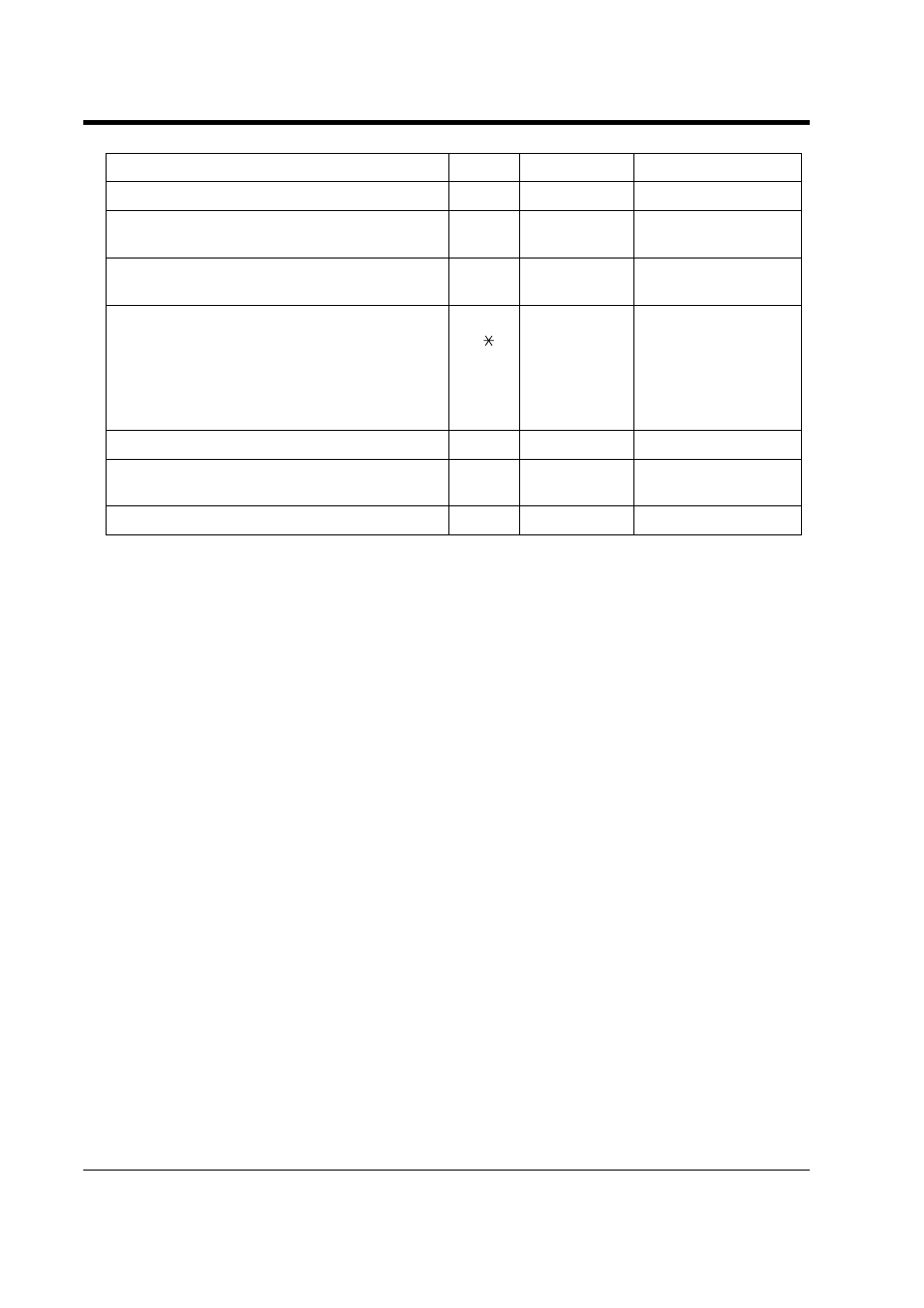 Panasonic KX-TD816NZ User Manual | Page 222 / 246