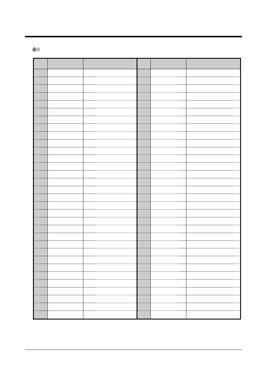 Extension | Panasonic KX-TD816NZ User Manual | Page 224 / 246