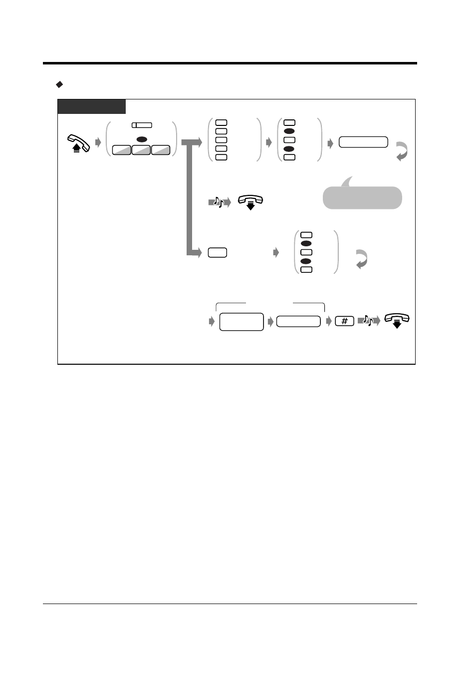 To set, Pt / slt | Panasonic KX-TD816NZ User Manual | Page 68 / 246