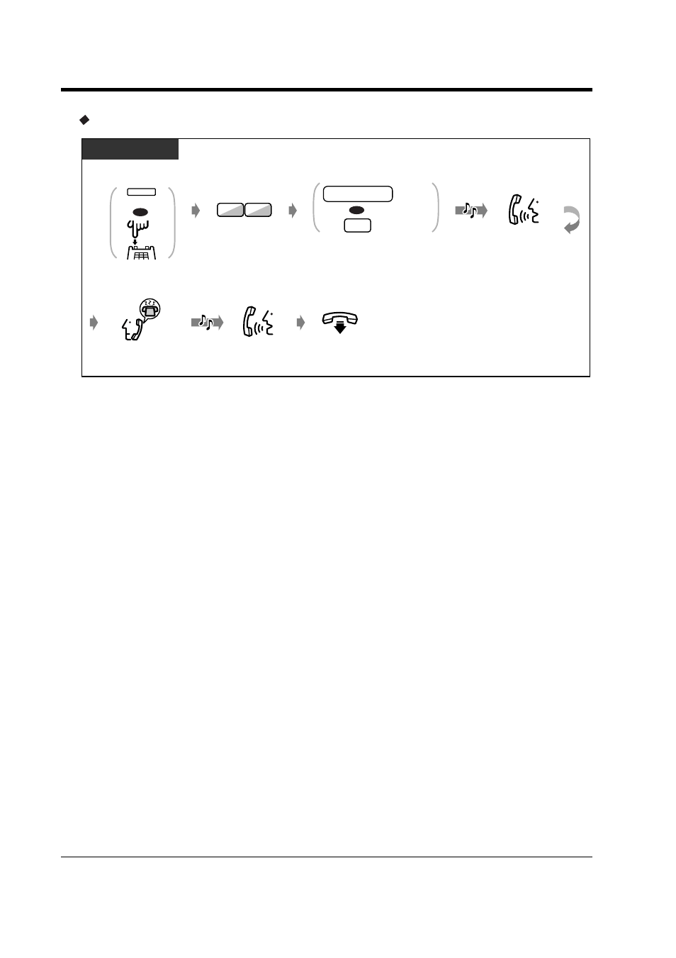 Pt / slt | Panasonic KX-TD816NZ User Manual | Page 82 / 246
