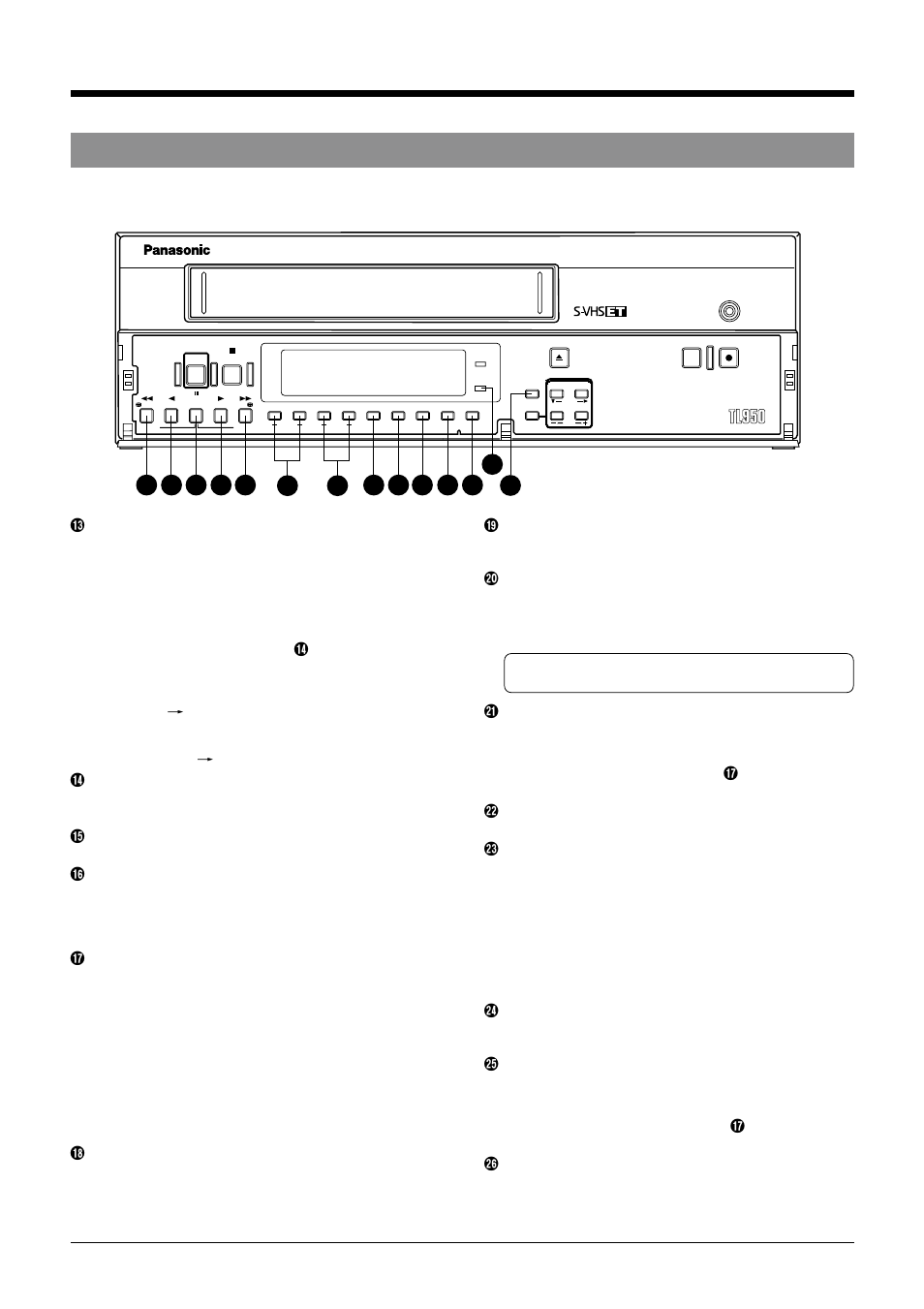 1 front panel, 2 controls and connectors | Panasonic AG-TL950 User Manual | Page 10 / 58