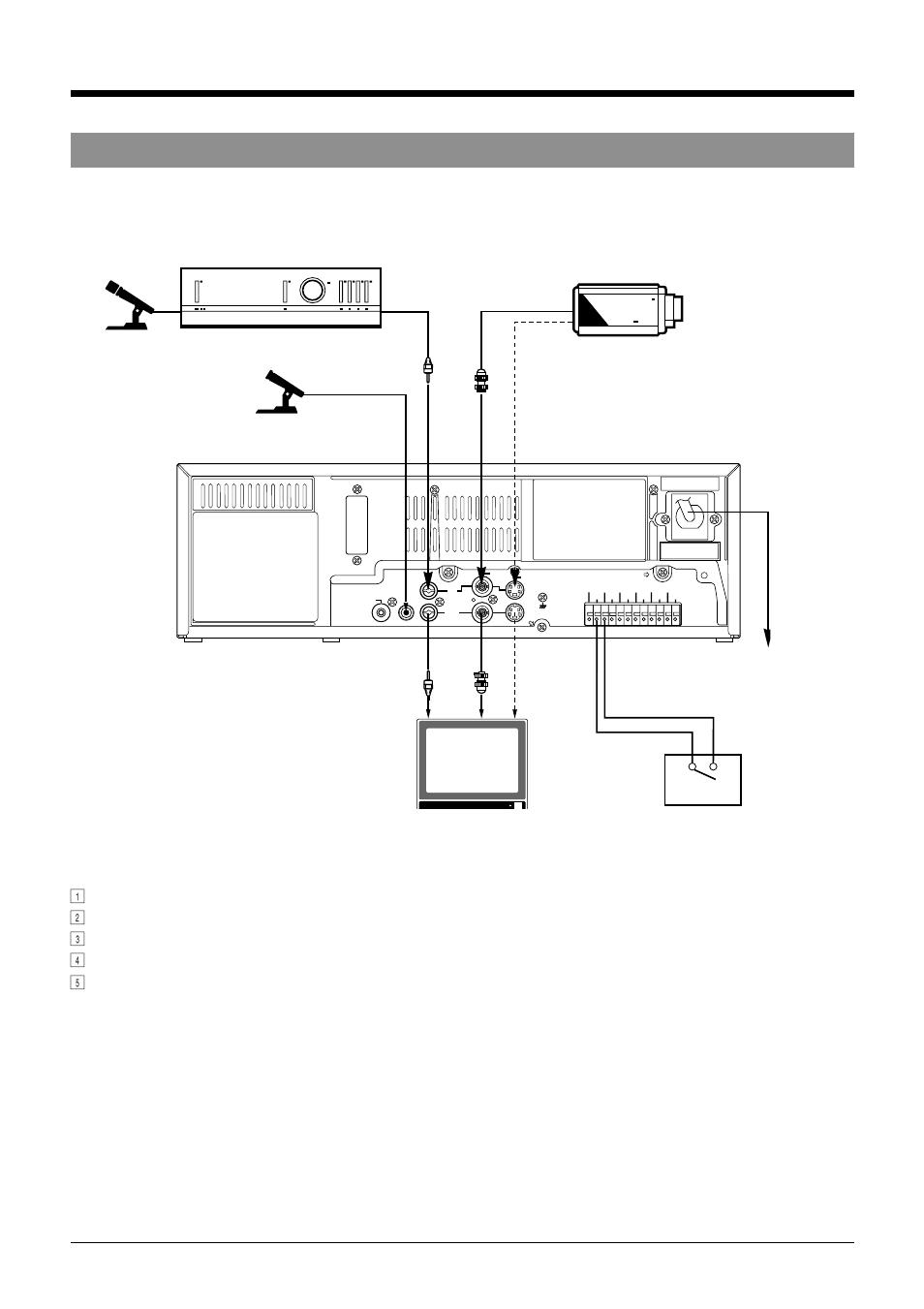 3 connections, 1 connecting to a camera | Panasonic AG-TL950 User Manual | Page 14 / 58