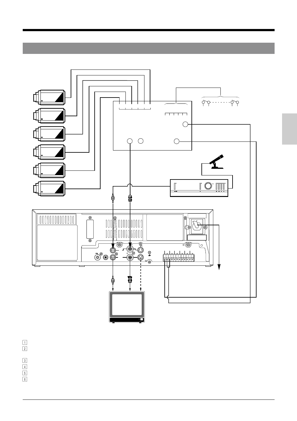 2 system using sequential switcher, 3 connections | Panasonic AG-TL950 User Manual | Page 15 / 58