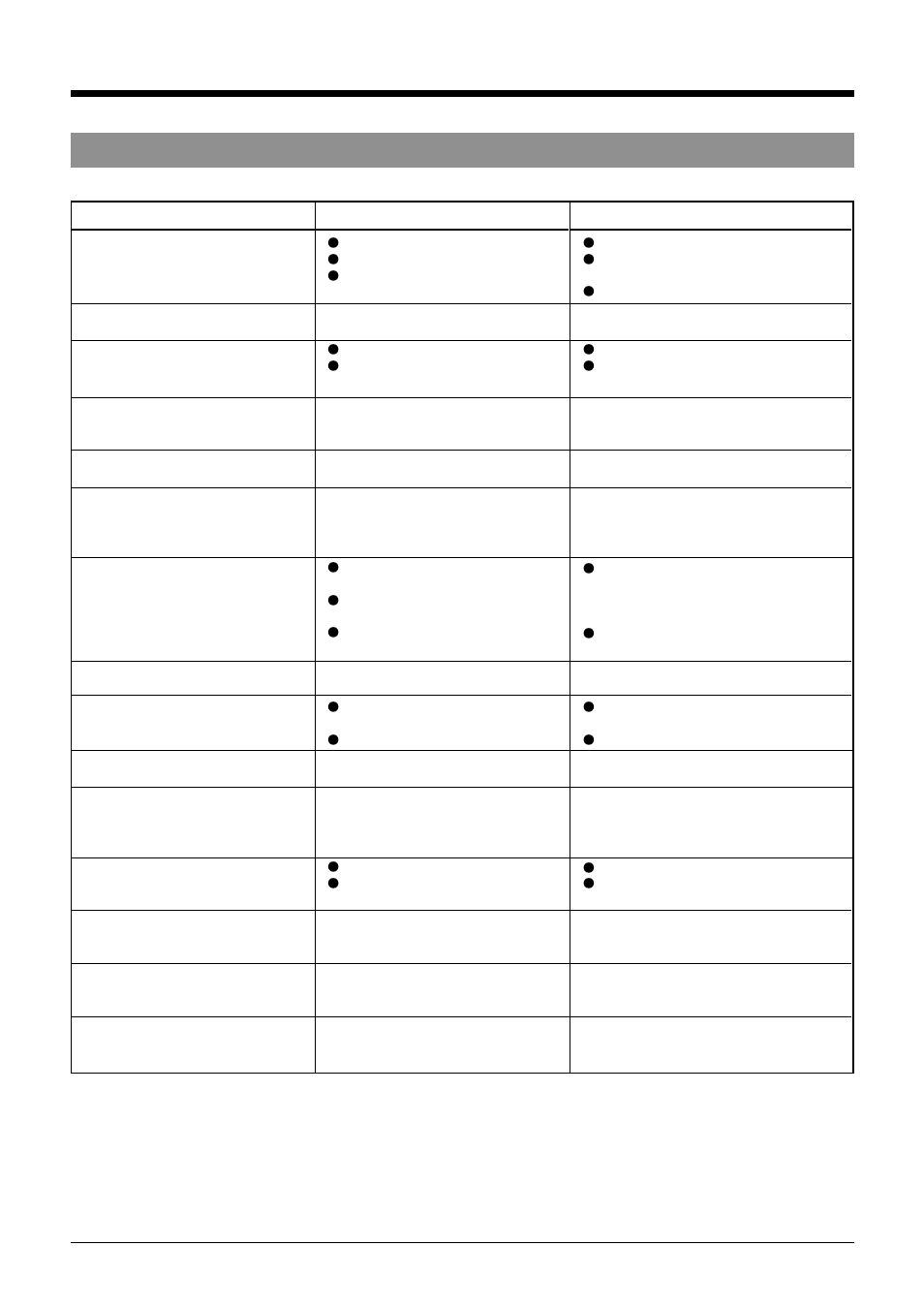 2 no error indication 8 troubleshooting | Panasonic AG-TL950 User Manual | Page 54 / 58