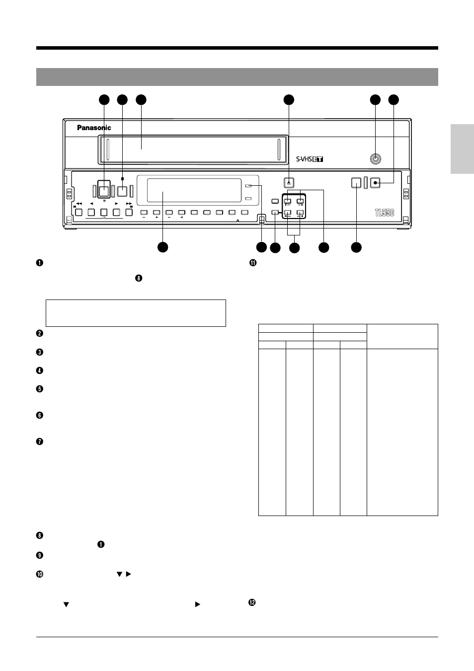 2 controls and connectors, 1 front panel | Panasonic AG-TL950 User Manual | Page 9 / 58
