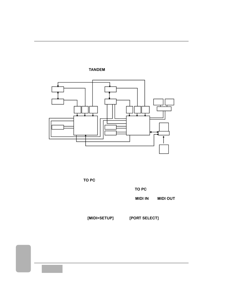 Connections, Options | Panasonic WR-DA7 User Manual | Page 256 / 369