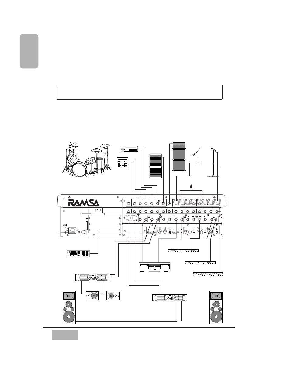 Appendix a setup scenarios, The da7 in a live environment, Setup scenarios | Tdif option card (slot#3) | Panasonic WR-DA7 User Manual | Page 262 / 369
