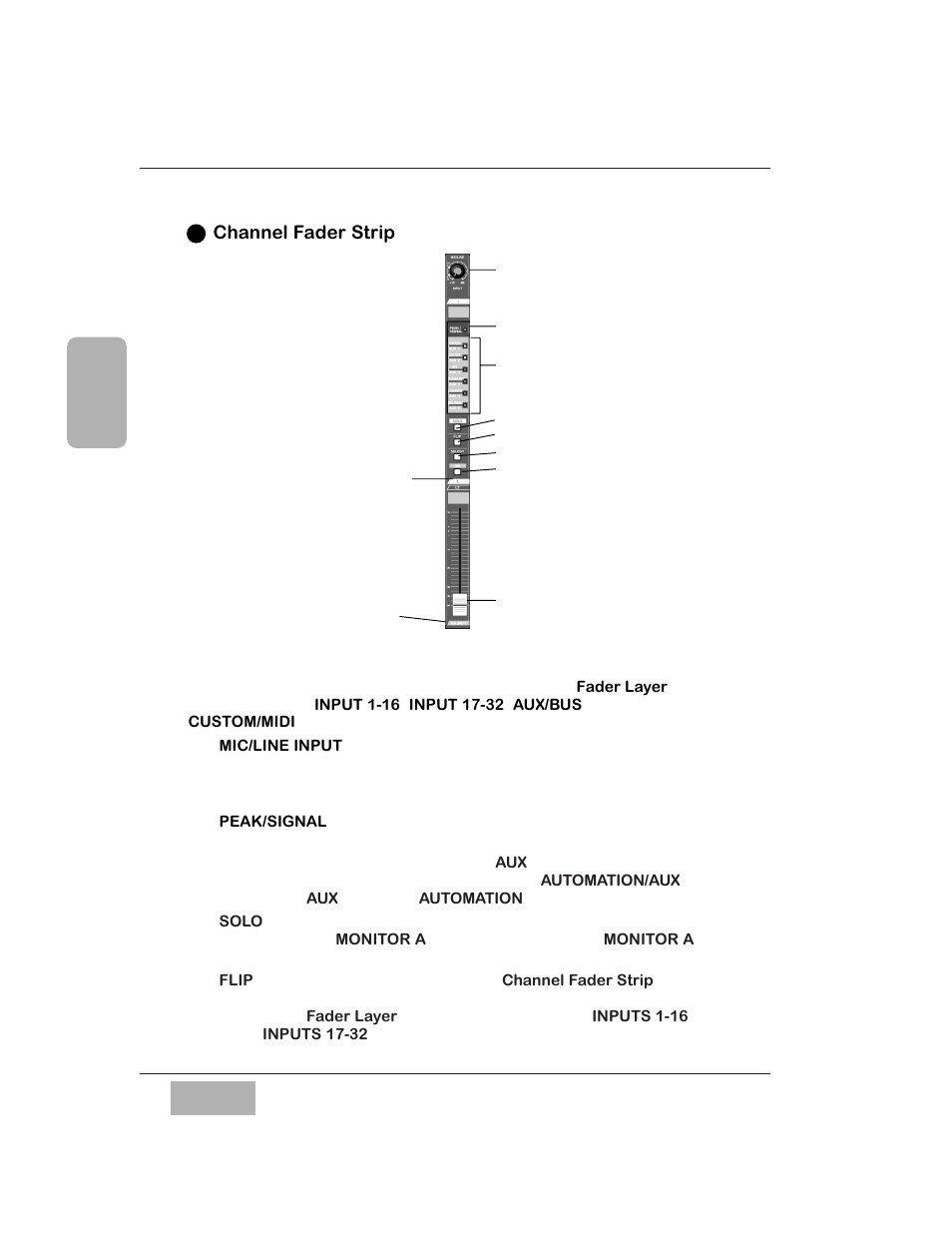 Channel fader strip | Panasonic WR-DA7 User Manual | Page 27 / 369