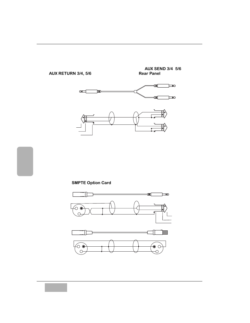 Y cable for aux sends and aux returns, Smpte option card | Panasonic WR-DA7 User Manual | Page 296 / 369