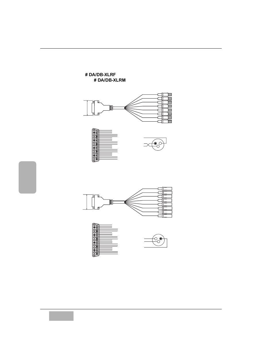 Ad/da option card, Cables & connections | Panasonic WR-DA7 User Manual | Page 299 / 369