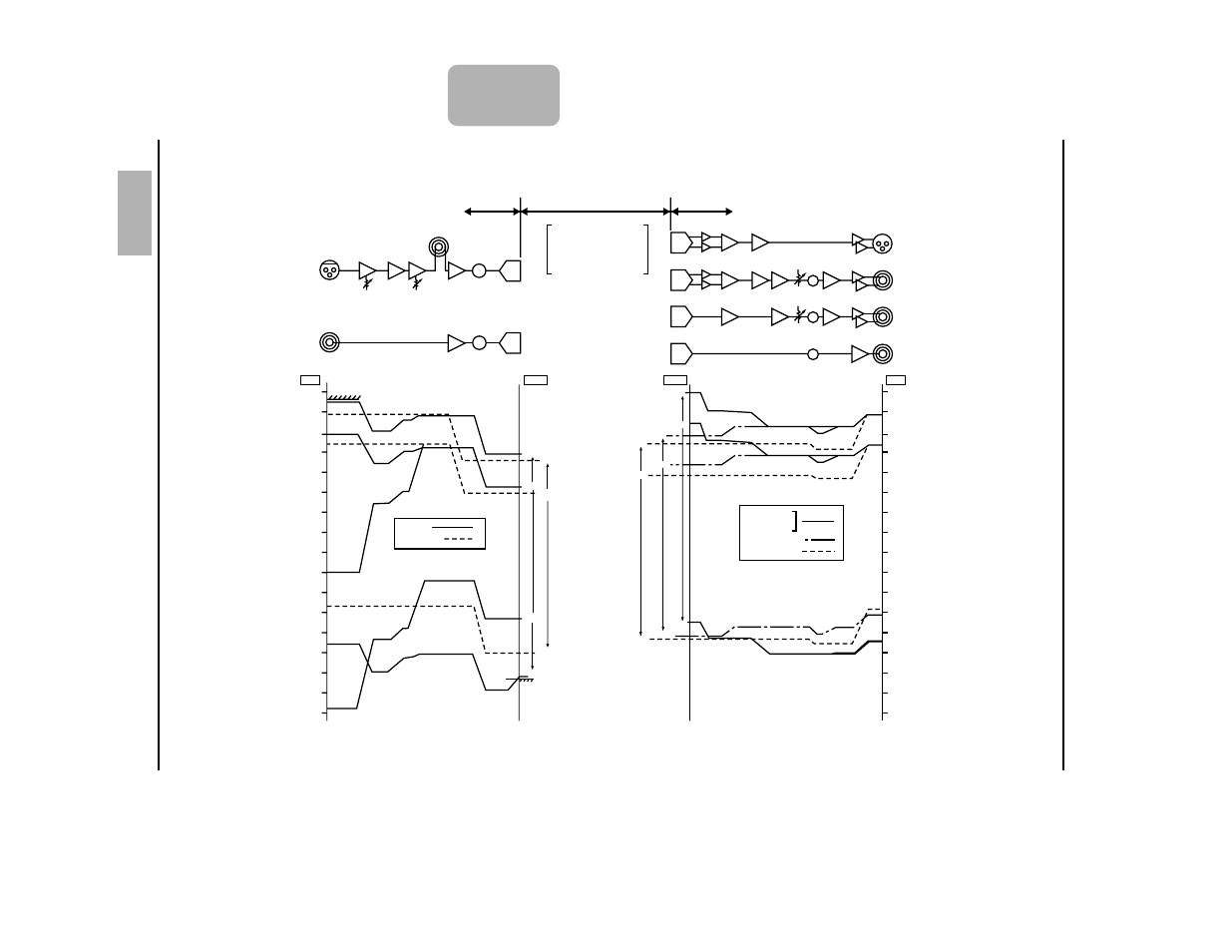 Level diagram, Appendix f d a7 users’ guide, Technical specifications | Panasonic WR-DA7 User Manual | Page 307 / 369