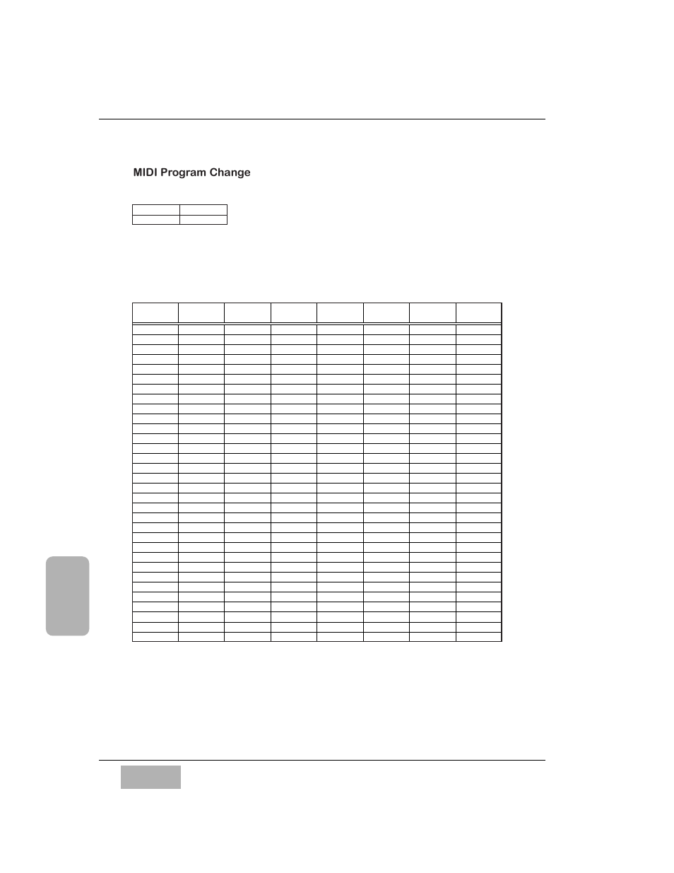 Midi program change, Midi chart | Panasonic WR-DA7 User Manual | Page 315 / 369
