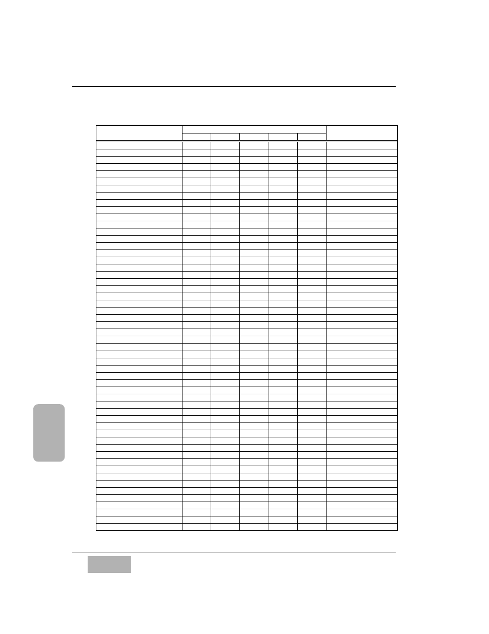 Assignable parameter for control change [1/2, Midi chart | Panasonic WR-DA7 User Manual | Page 317 / 369