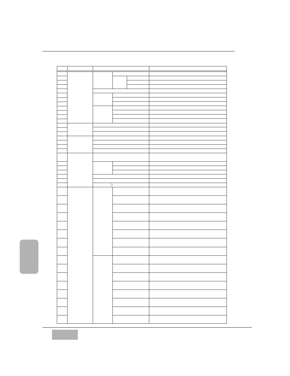 Midi chart | Panasonic WR-DA7 User Manual | Page 321 / 369
