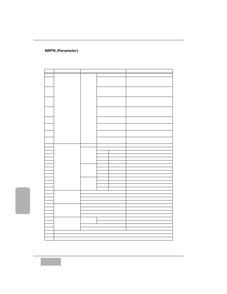 Nrpn (parameter) | Panasonic WR-DA7 User Manual | Page 322 / 369