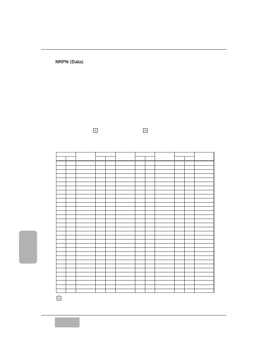 Gain, Expression, Table | Nrpn (data) | Panasonic WR-DA7 User Manual | Page 326 / 369
