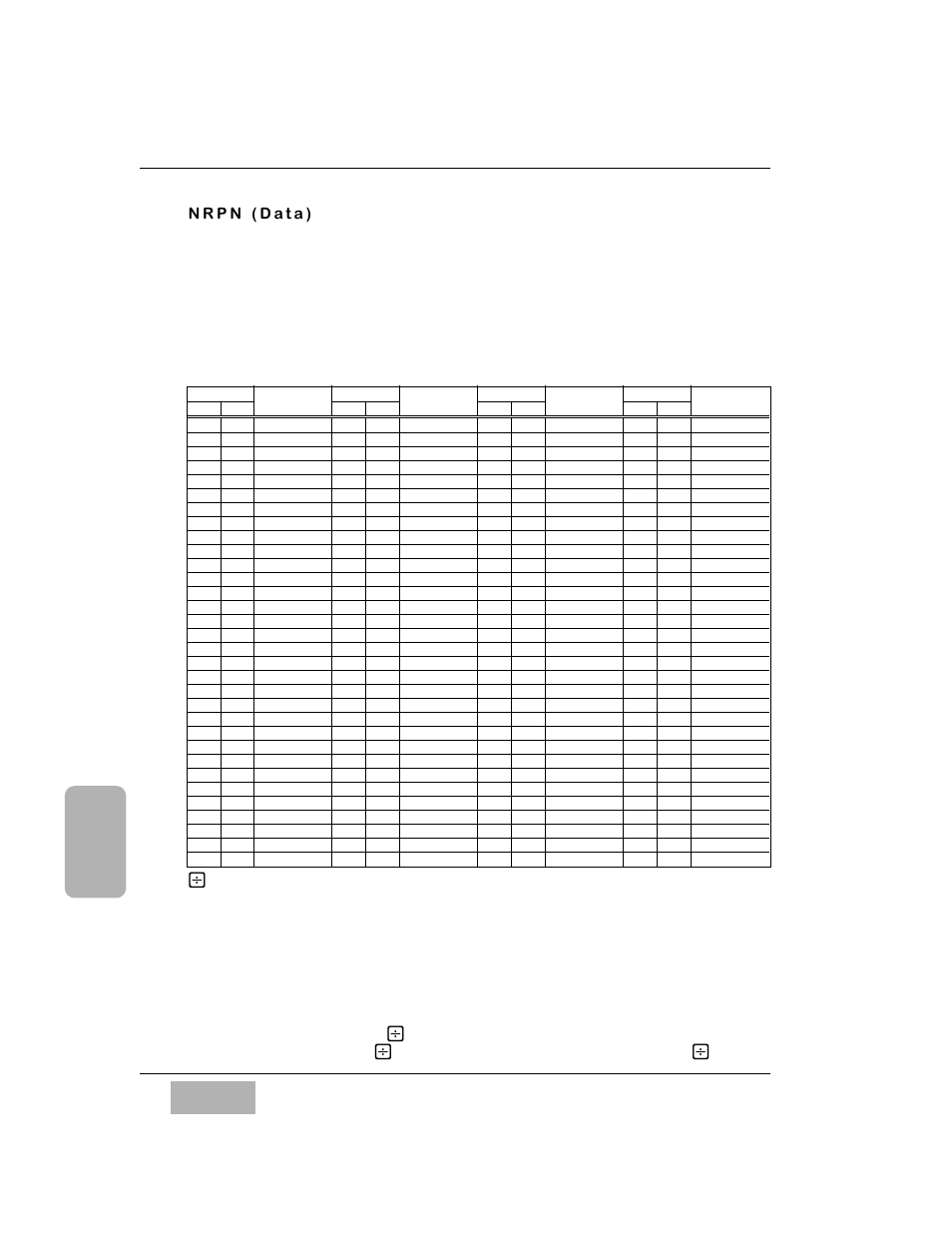 Fader, Table, Delay time | Midi chart | Panasonic WR-DA7 User Manual | Page 328 / 369