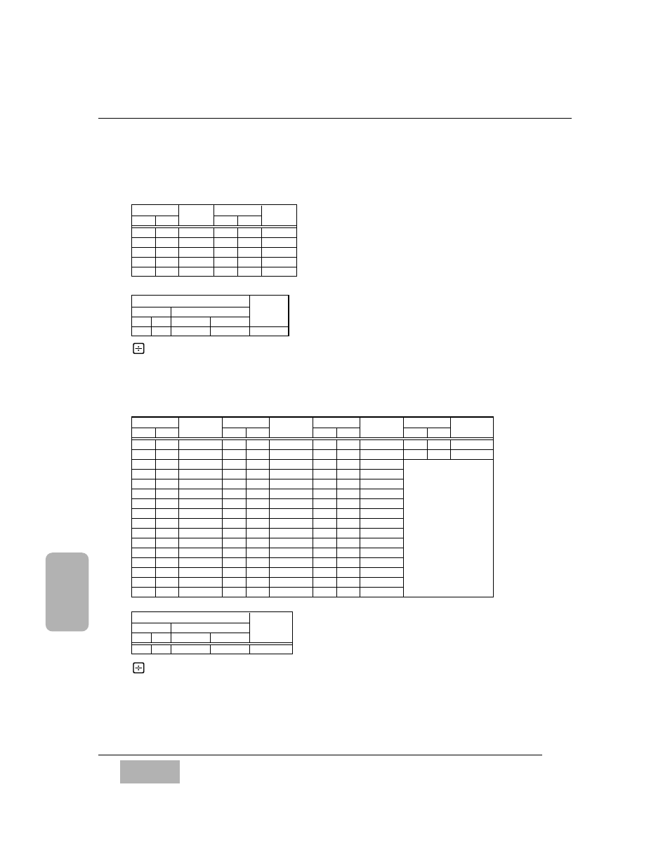 Lr:c, Table, Auto move time | Midi chart | Panasonic WR-DA7 User Manual | Page 329 / 369