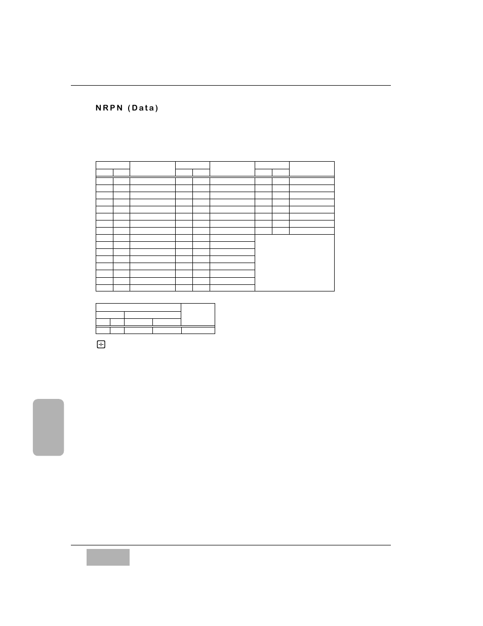 Table | Panasonic WR-DA7 User Manual | Page 330 / 369