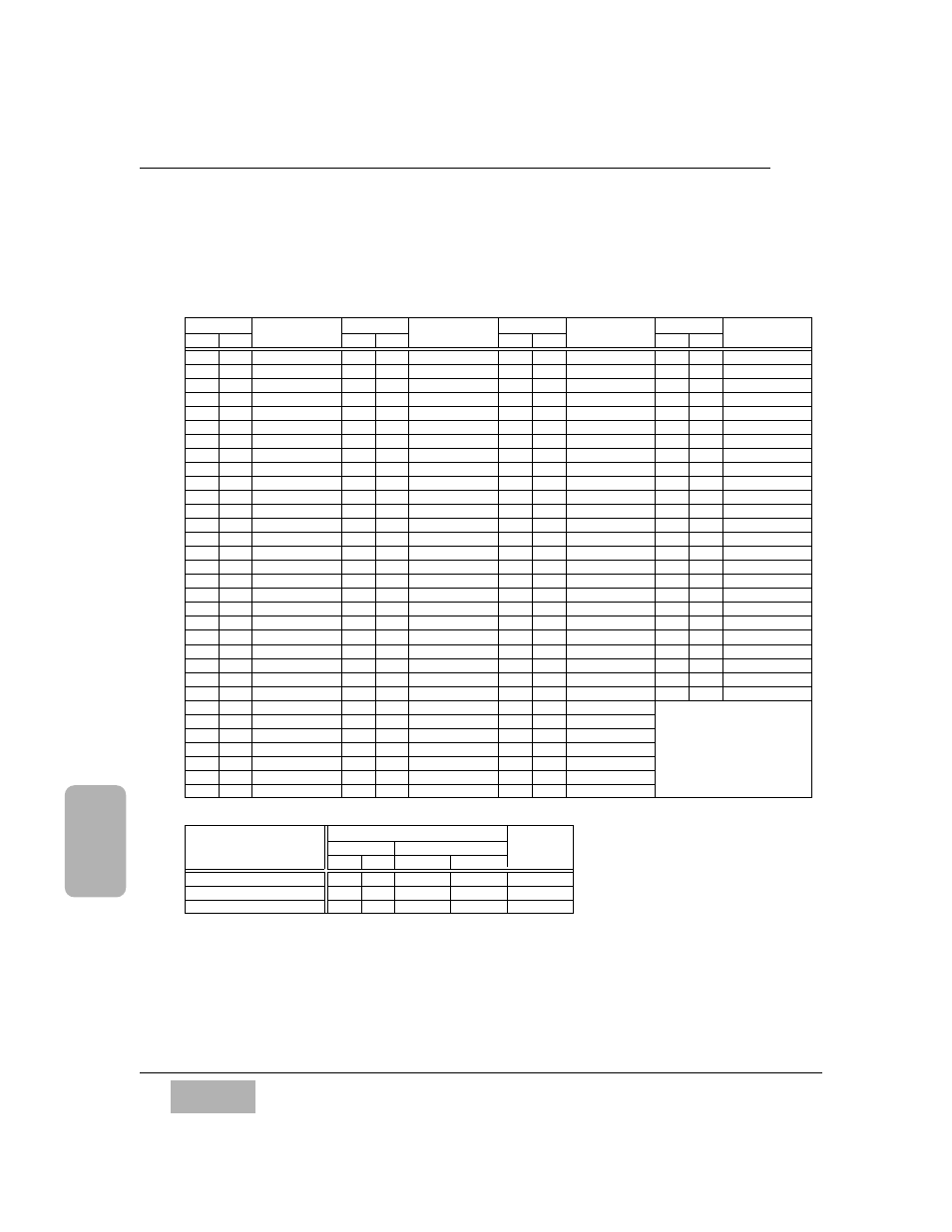 Table, Midi chart | Panasonic WR-DA7 User Manual | Page 331 / 369